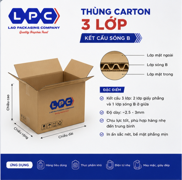 Thùng carton 3 lớp