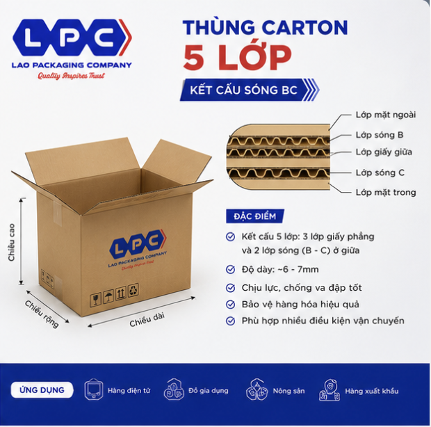 Thùng carton 5 lớp