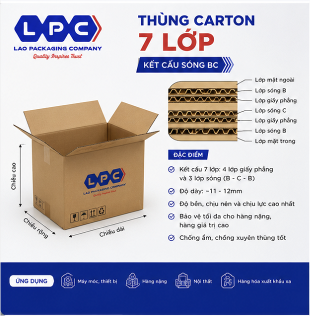 Thùng carton 7 lớp