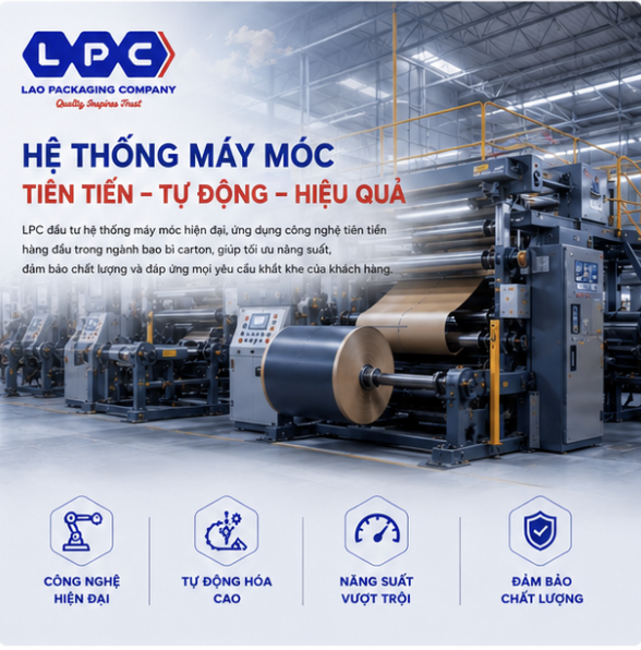 Hệ thông máy móc hiện đại